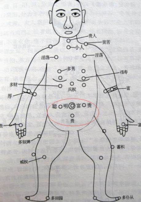 男人胸口有痣|胸口有痣的男人(男人胸口痣相图解十大福痣)